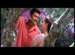Ennai Thalattum Song Lyrics