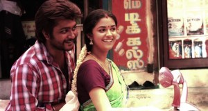 Nee Uravaaga Song Lyrics