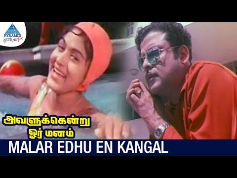 Malar Edhu En Kangal Song Lyrics