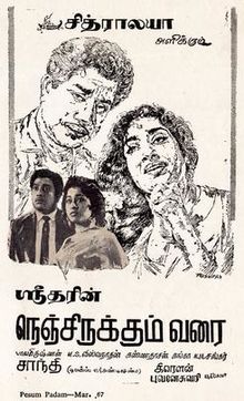 Nenjirukkum Varai 1967