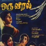Oru Viral Lyrics