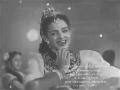 Kundoosi Kangal Rendum Song Lyrics