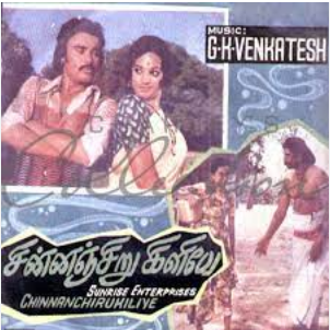 Kandangi Selakatti Song Lyrics