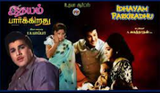 Ennooru Aandukalil Song Lyrics