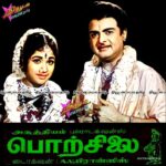 Akkaraiyil Avanirukka Song