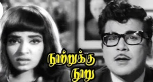 Naan Unnai Vaazhthi Song Lyrics