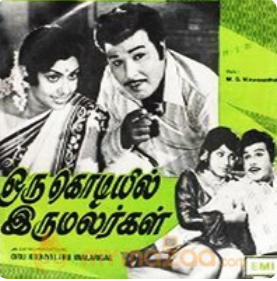 Kannanin Sannathiyil (Duet) Song Lyrics