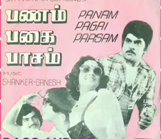 Nethu Madhuraiyile Song