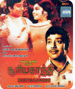 Naan Endraal Song Lyrics