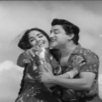 En Kannukku Lyrics — Paaladai