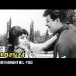 Brinthavanathil Pooveduthu Lyrics — CID Sankar