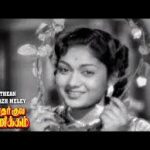 Thenithazh Mele Song