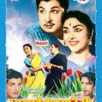 Panathottam Lyrics